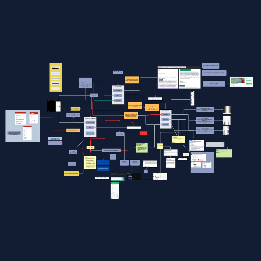 Inside the Cybersecurity Reach Foundation’s First Scam Search Party